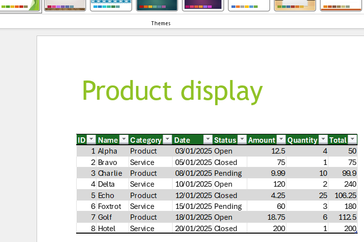 Excel cells copied as image inside PowerPoint presentation