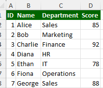Excel dataset showing blank cells in a column
